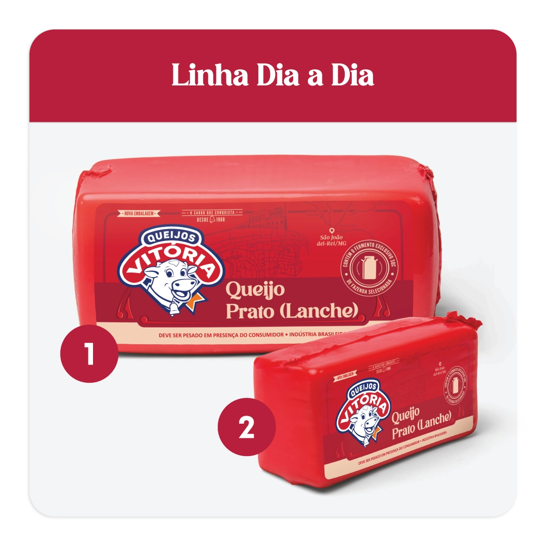 GRUPO-PRATO-BOLA_PRODUTOS